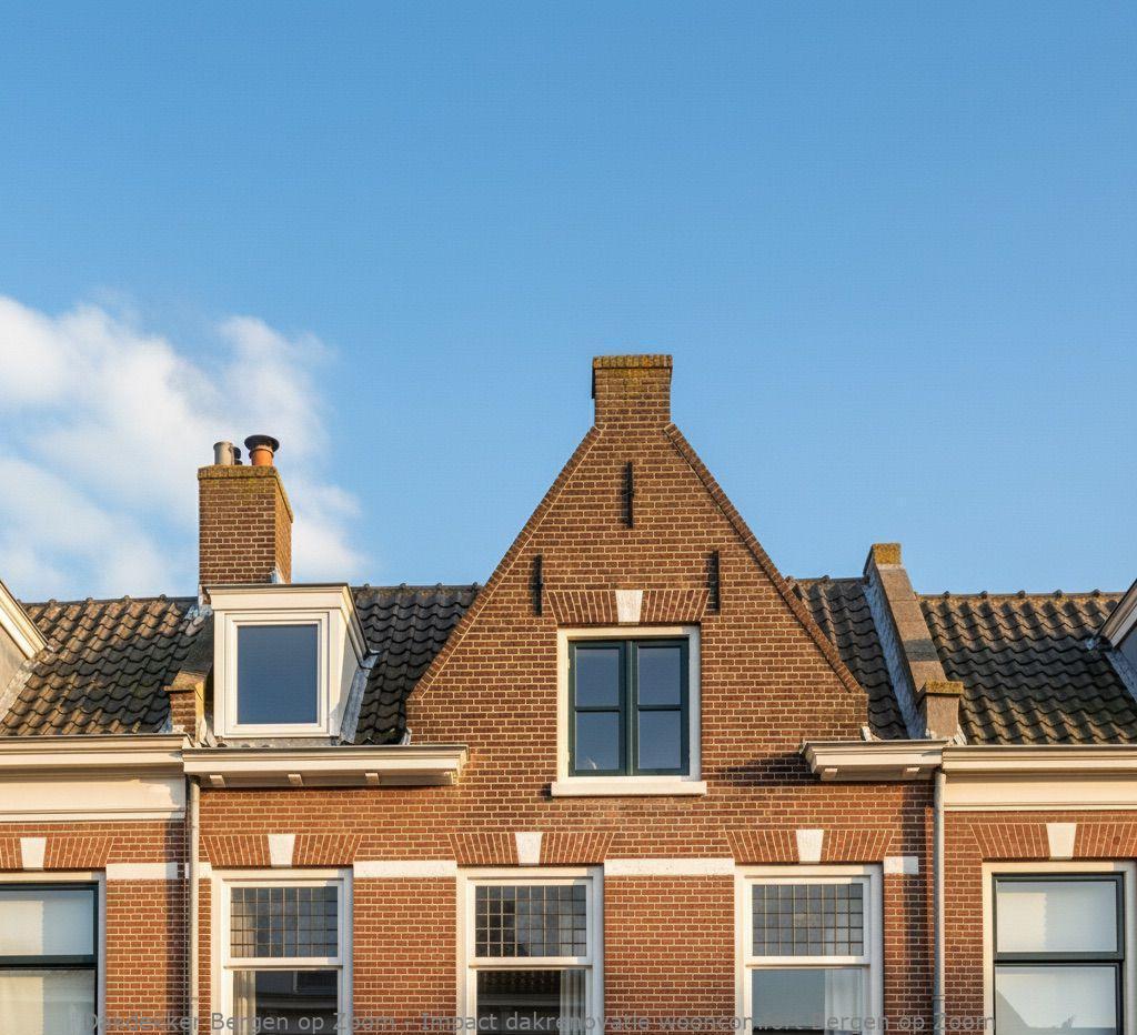 Impact Dakrenovatie Wooncomfort Bergen Op Zoom